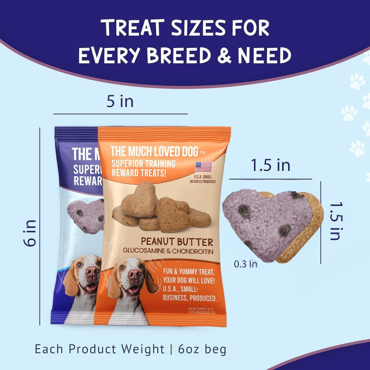 Much Loved Dog™ - VARIETY BUNDLE